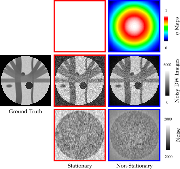 Fig. 4: