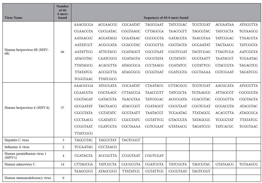 graphic file with name srep11047-t5.jpg