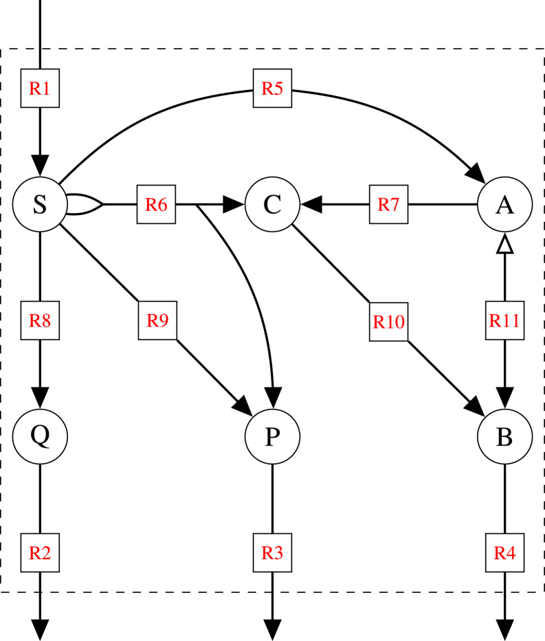 Fig. 1