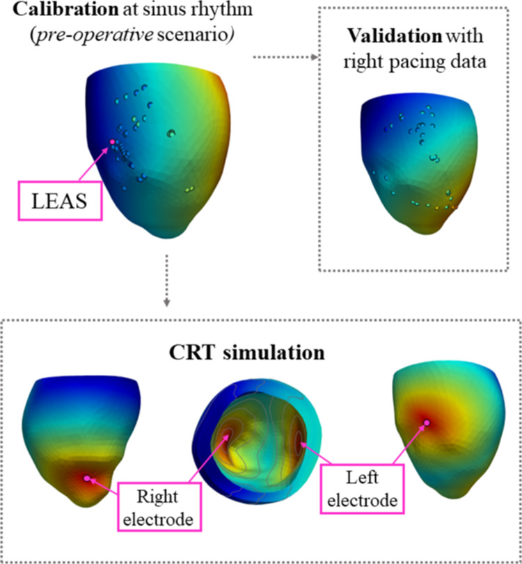 Fig. 4