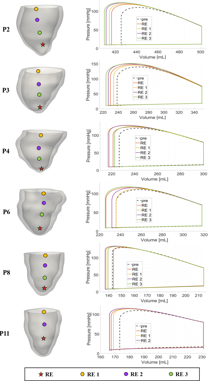 Fig. 9