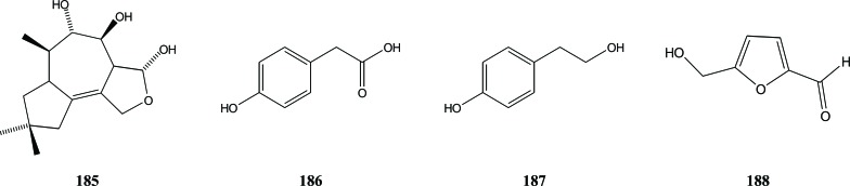 Fig. (23)