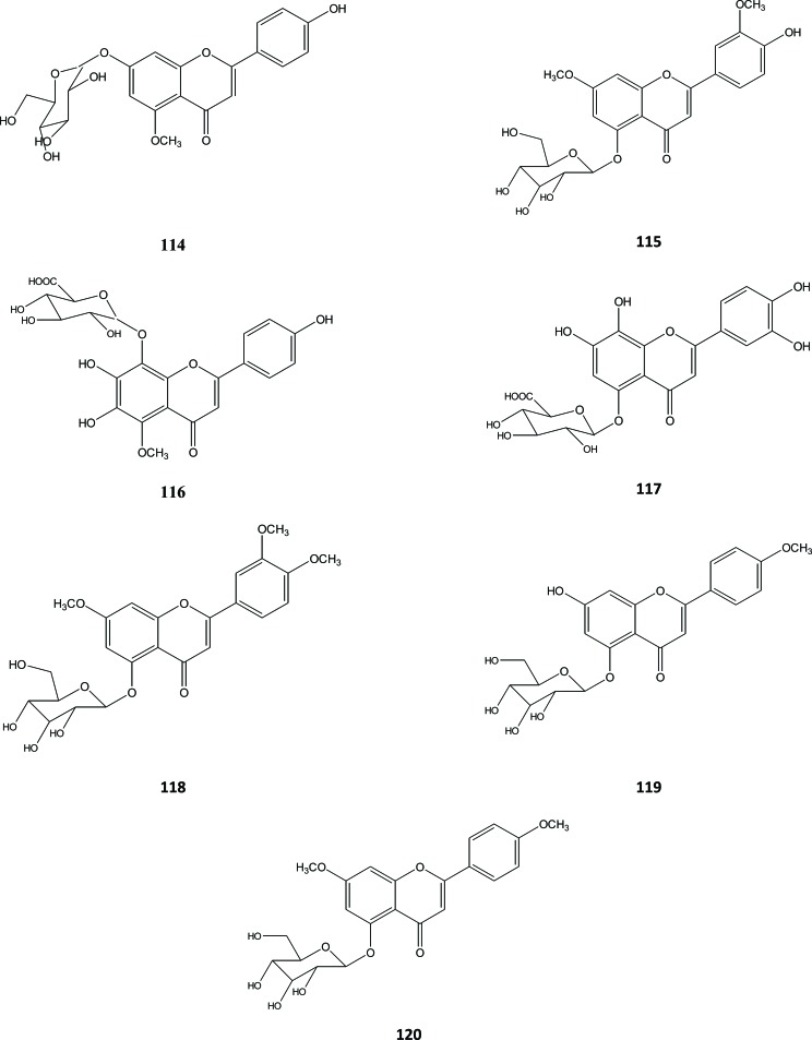 Fig. (13)