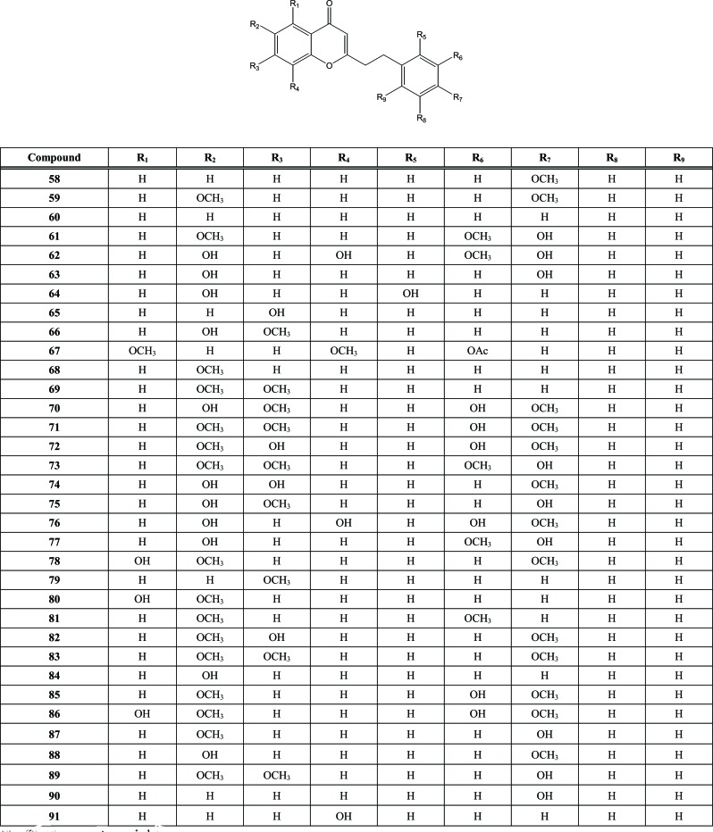 Fig. (9)