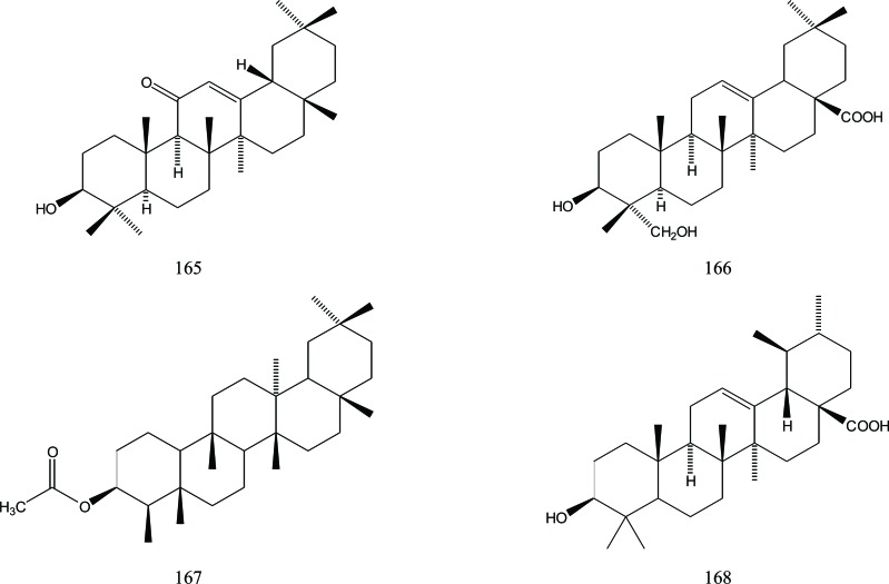 Fig. (20)