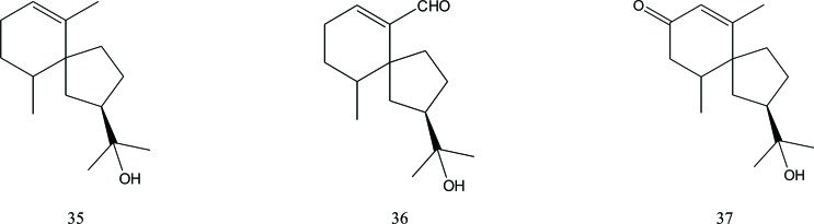 Fig. (5)