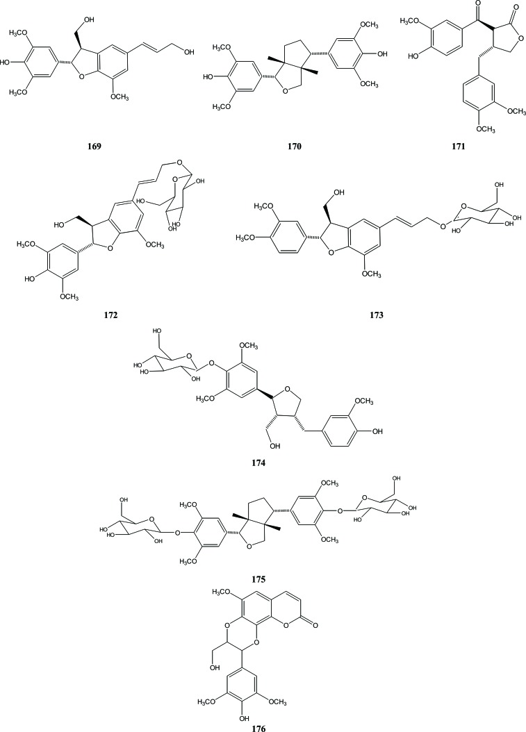 Fig. (21)