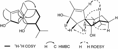 Fig. 3