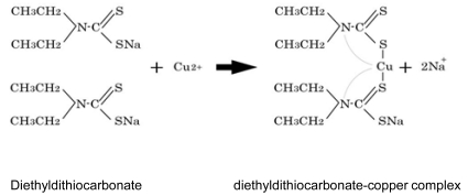 Fig. (10)