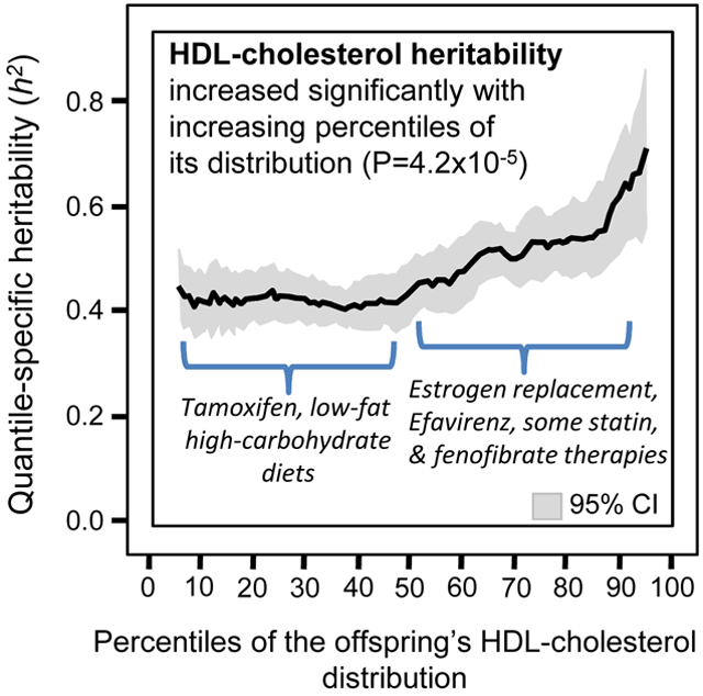 graphic file with name nihms-1598904-f0001.jpg