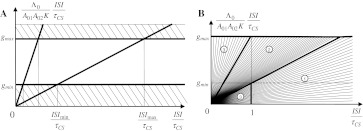 Fig. 11