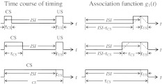 Fig. 10