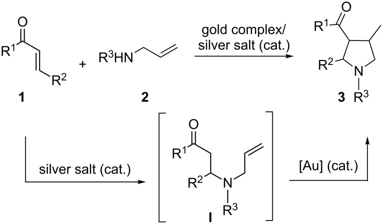 Scheme 3