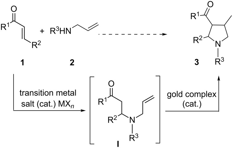 Scheme 1