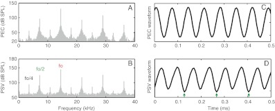 FIG. 10