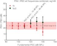 FIG. 8