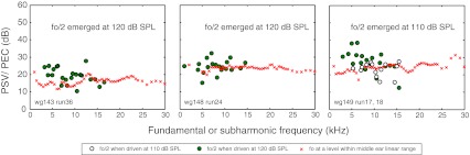 FIG. 7