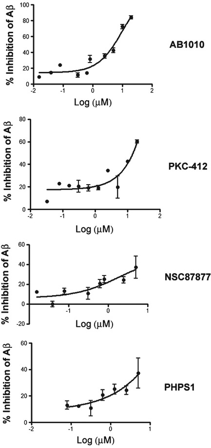 Fig. 10.