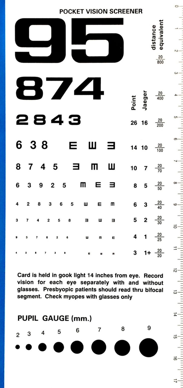 Comparison of visual acuity measurement using three methods standard