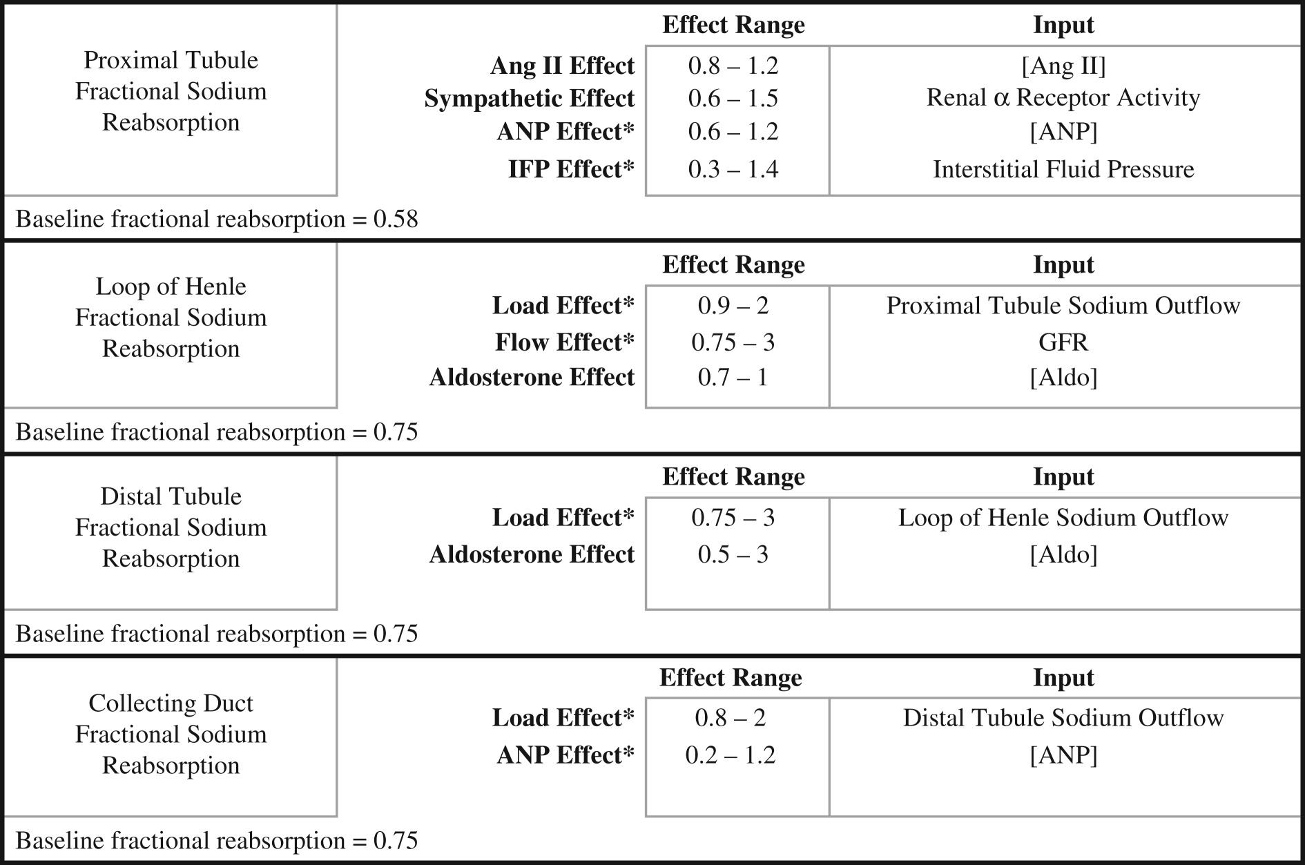graphic file with name rsfs20160134-i9.jpg