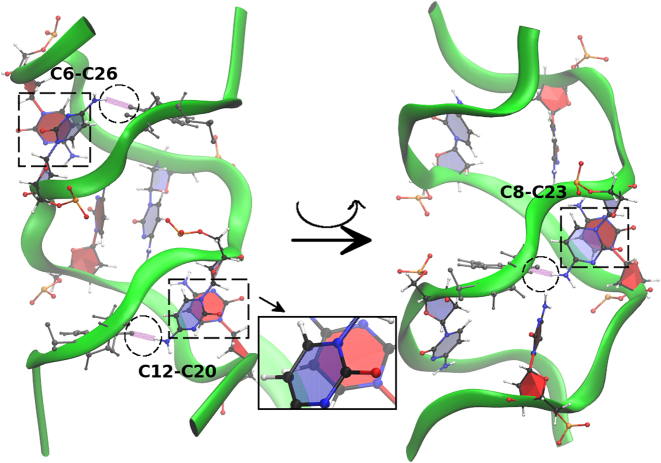 Figure 14.