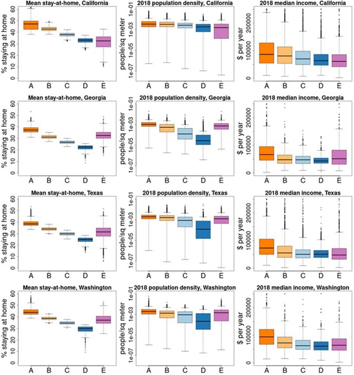 Extended Data Fig. 1