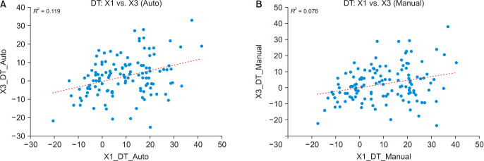 Fig. 12
