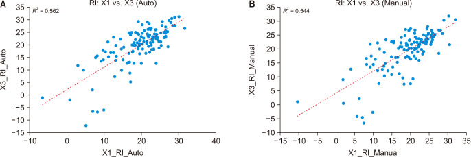 Fig. 11