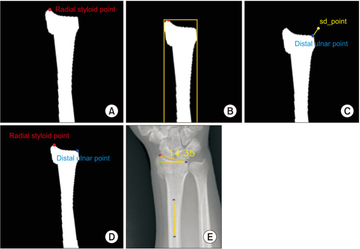 Fig. 4