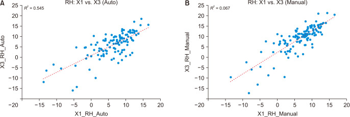 Fig. 13