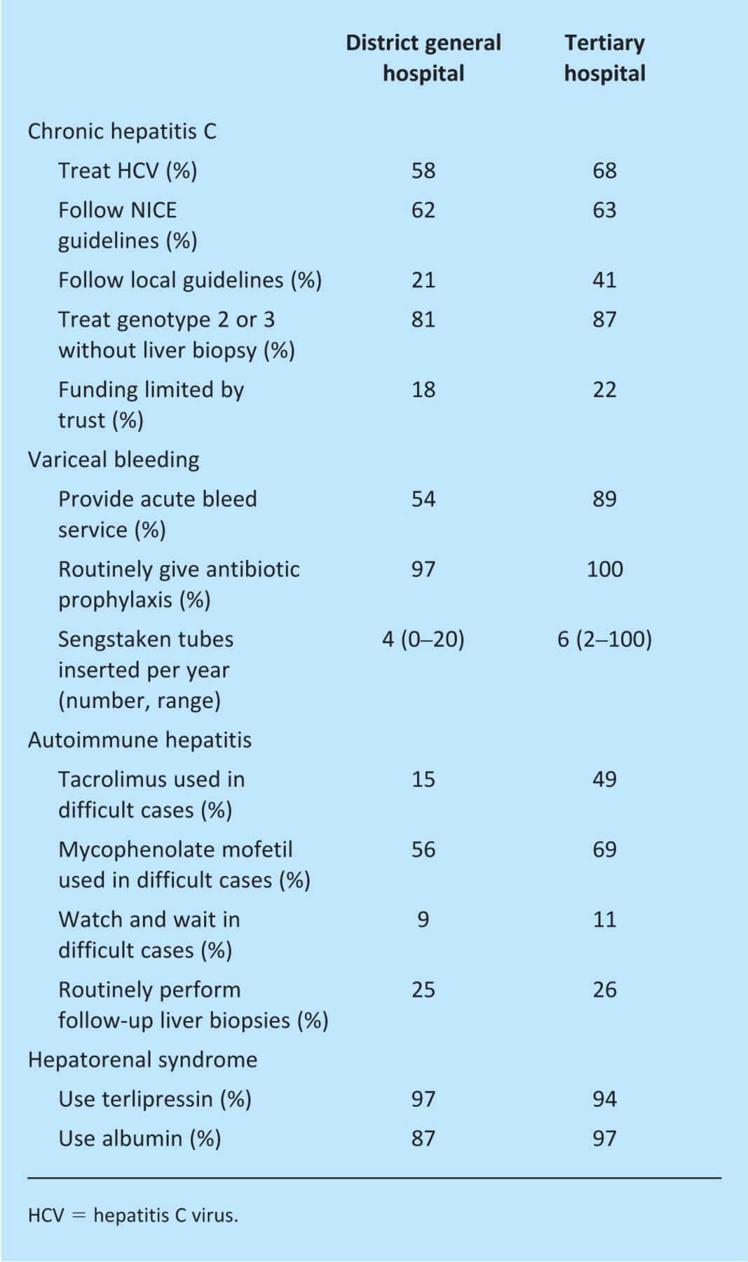 graphic file with name 114tbl3.jpg