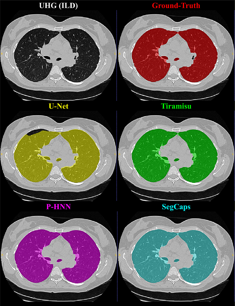 Figure 6: