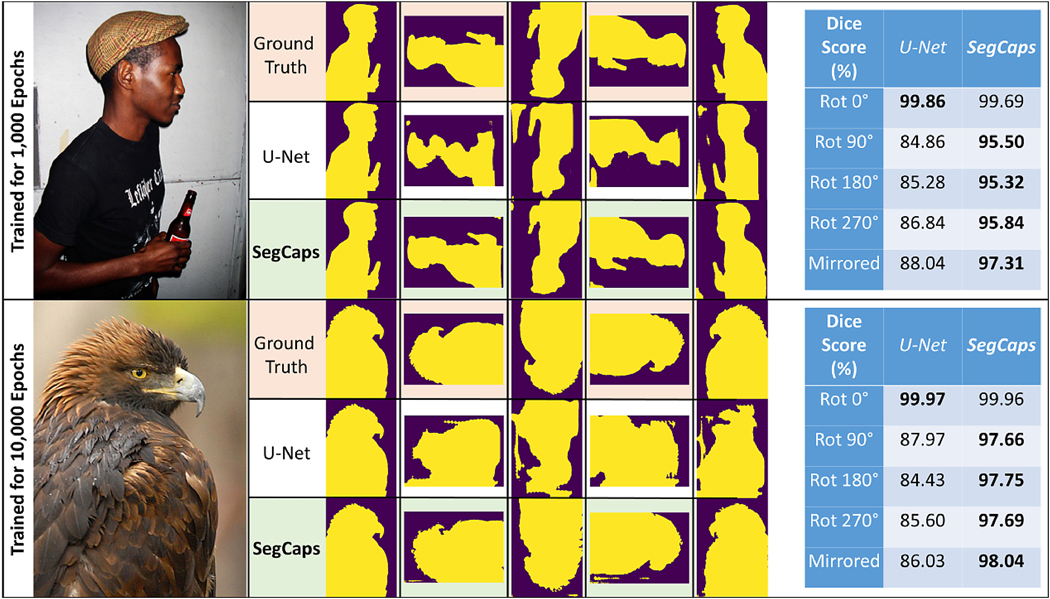 Figure 12: