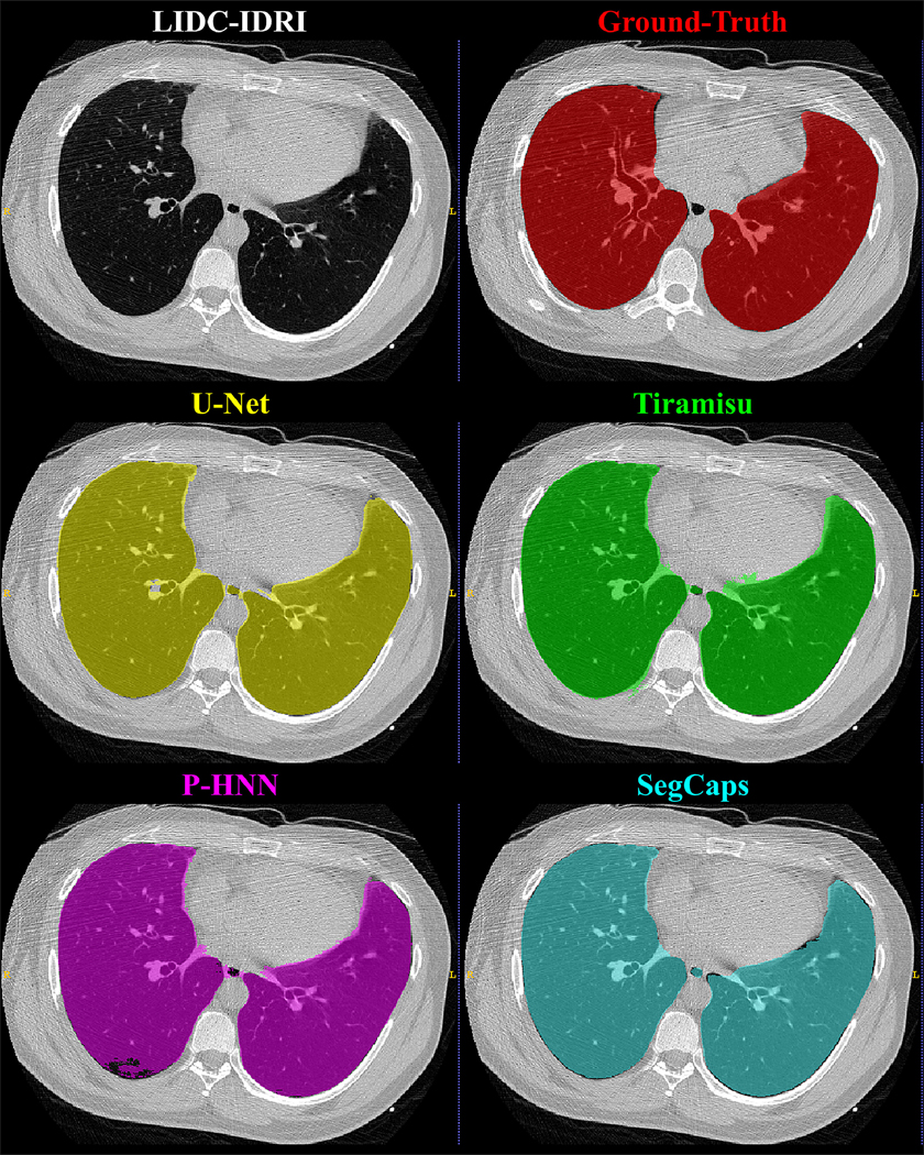 Figure 4: