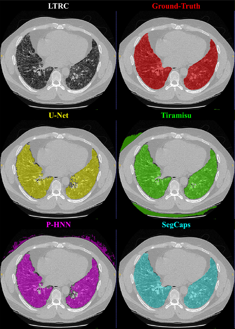 Figure 5: