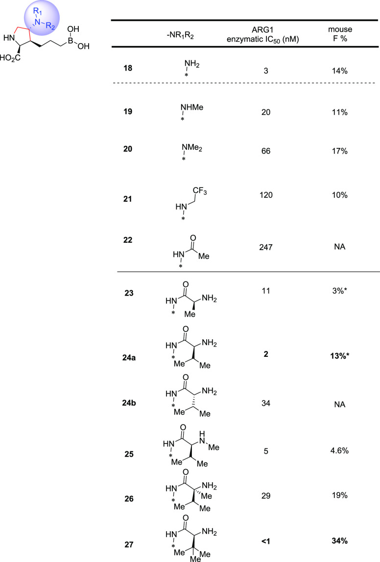 graphic file with name ml1c00195_0012.jpg