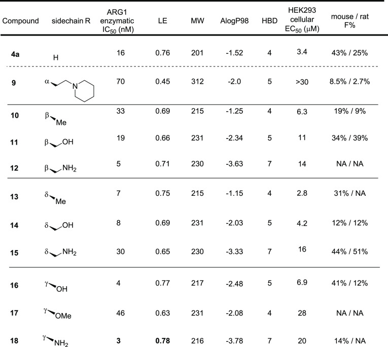 graphic file with name ml1c00195_0011.jpg