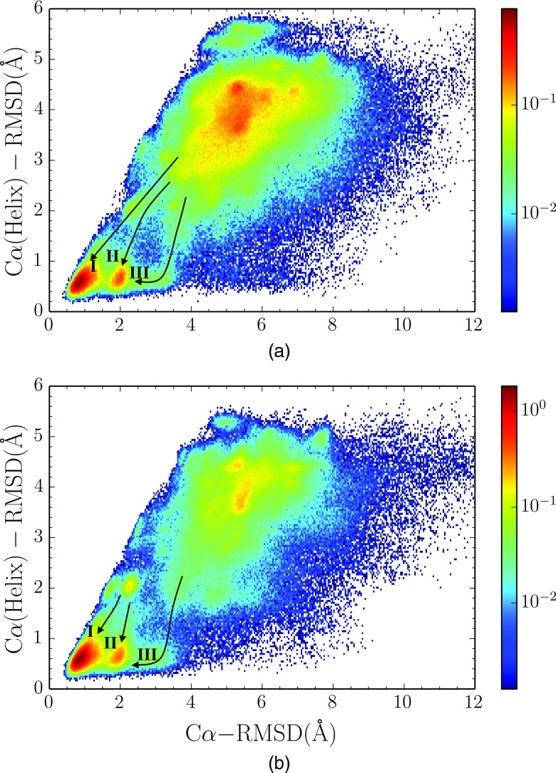 FIG. 7.