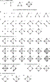 Figure 6: