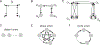Figure 5: