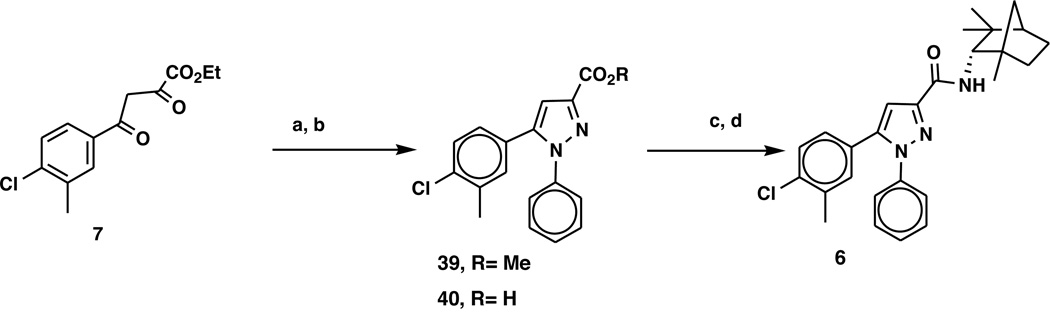 Chart 6