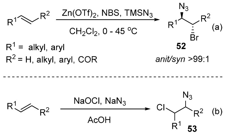 Scheme 40