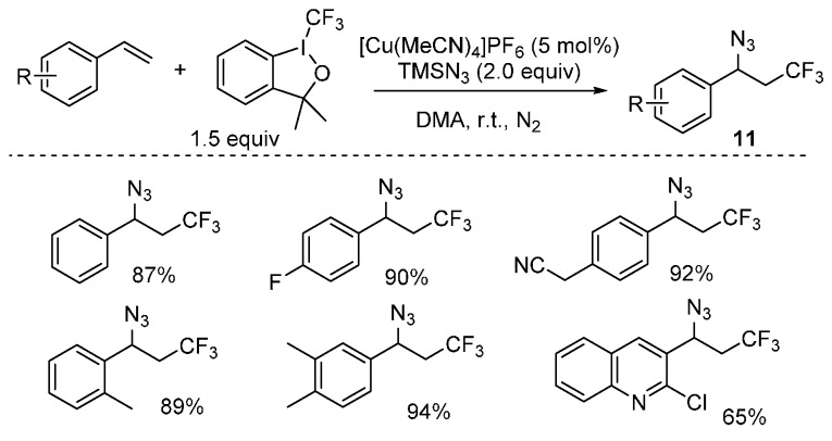 Scheme 9