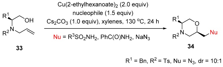 Scheme 26