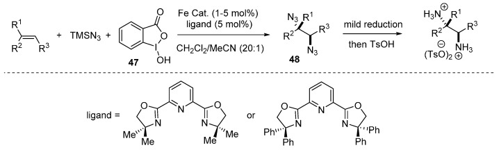 Scheme 35