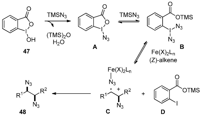 Scheme 36