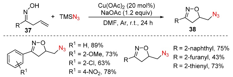 Scheme 29