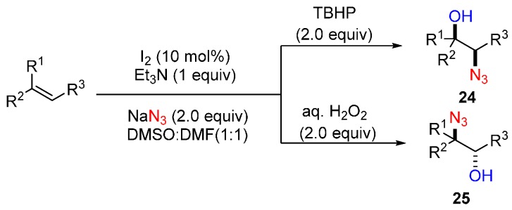 Scheme 19