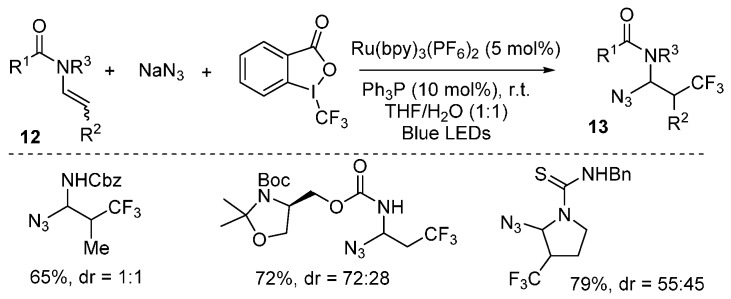 Scheme 10