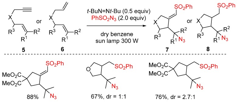 Scheme 5